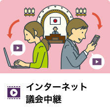 インターネット議会中継
