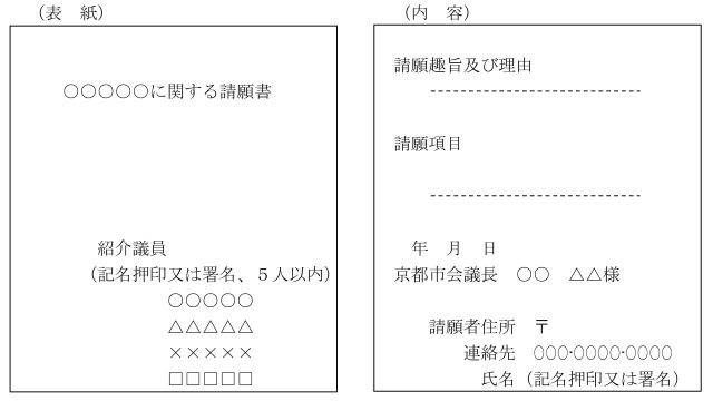表紙の記載例:用紙上部に表題「○○○○○に関する請願書」、下部に紹介議員の氏名を記載
内容の記載例:用紙の上から順に見出し「請願趣旨および理由」とその内容、見出し「請願項目」とその内容、下部に年月日 京都市会議長 ○○ △△様 、請願者住所、連絡先電話番号、氏名を記載