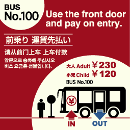 use the front door and pay on entry.