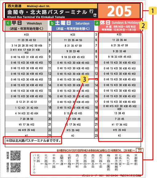 京都市バス 地下鉄ガイド 市バスの時刻表について