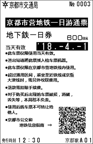subway_1day_adult_image