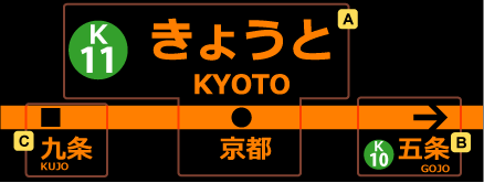 kyoto_sta_plate_image