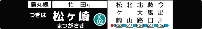 display next station(karasuma line)