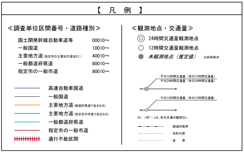 凡例