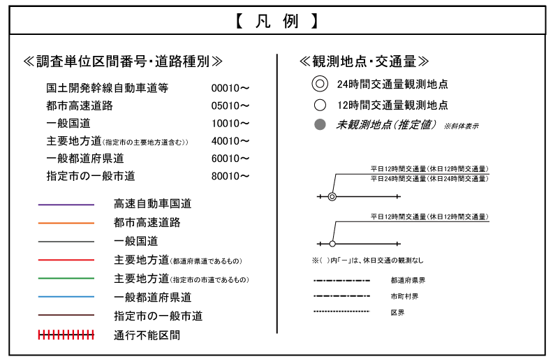 平成27年度全国道路・街路交通情勢調査交通量図（京都市）