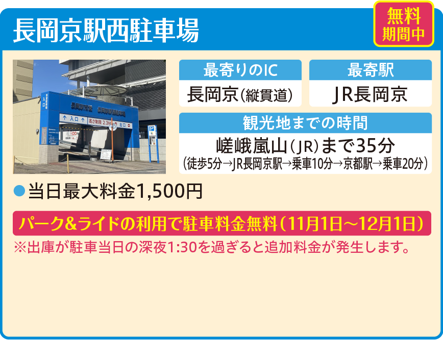 長岡京市営長岡京駅西駐車場