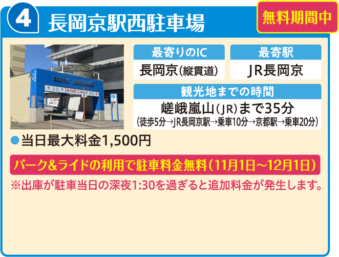 長岡京市営長岡京駅西駐車場