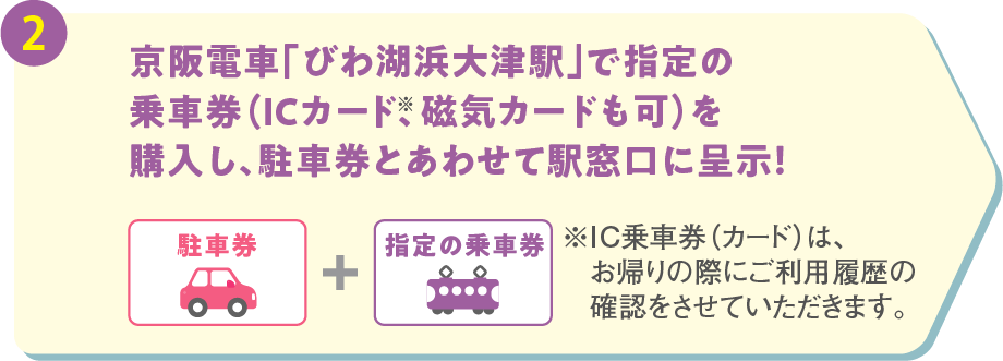 京阪電車「びわ湖浜大津駅」で指定の乗車券（ICカード、磁気カードも可）を購入し、駐車券とあわせて駅窓口に呈示！