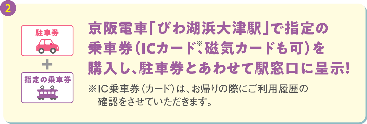 京阪電車「びわ湖浜大津駅」で指定の乗車券（ICカード、磁気カードも可）を購入し、駐車券とあわせて駅窓口に呈示！