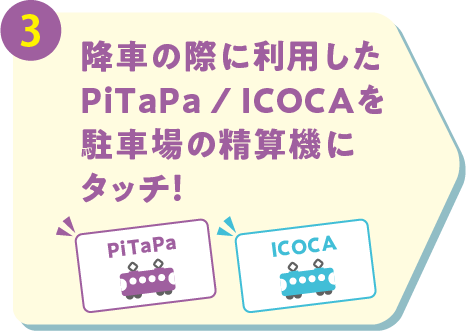 降車の際に利用したPiTaPa / ICOCAを駐車場の精算機にタッチ！