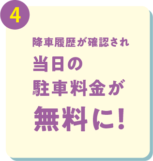 降車履歴が確認され当日の駐車料金が無料に！