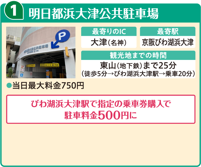 明日都浜大津公共駐車場