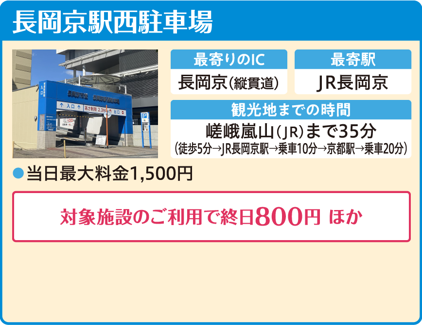 長岡京市営長岡京駅西駐車場