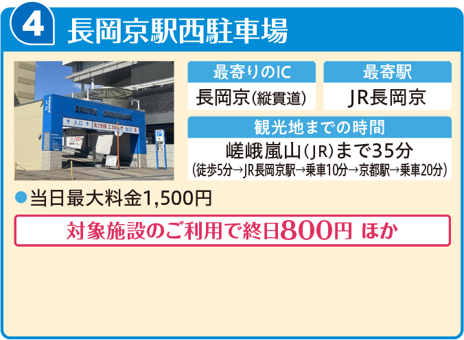 長岡京市営長岡京駅西駐車場