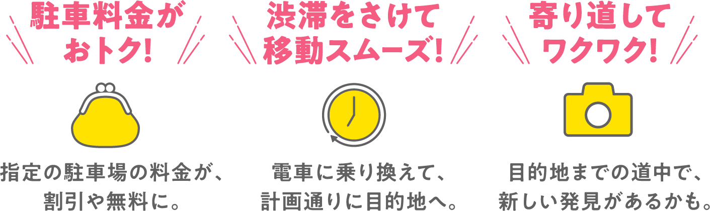 駐車料金がおトク！渋滞をさけて移動スムーズ！寄り道してワクワク！