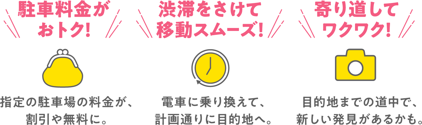 駐車料金がおトク！渋滞をさけて移動スムーズ！寄り道してワクワク！