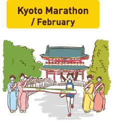 Kyoto Marathon / February